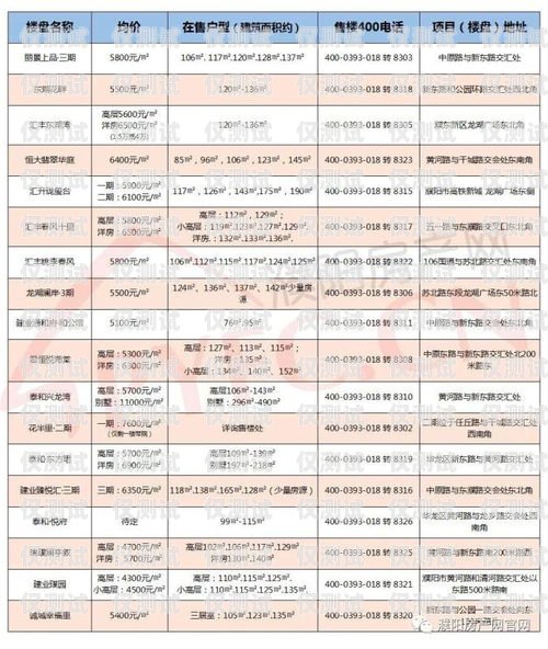 濮陽外呼系統多少錢一個月？鄭州外呼系統一般多少錢