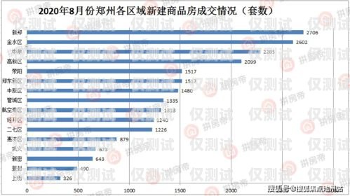 濮陽外呼系統多少錢一個月？鄭州外呼系統一般多少錢