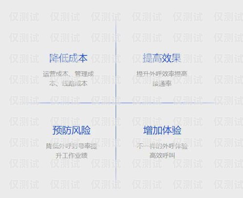 泉州外呼系統，企蜂云外呼系統的優勢與應用