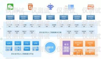 重慶智能外呼系統設備，提升銷售與服務效率的利器重慶智能外呼系統設備廠家
