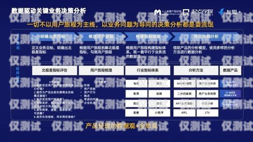 許昌外呼電話系統收費標準許昌外呼電話系統怎么收費的啊