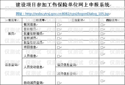 福州防封卡電銷卡——保障銷售業務的最佳選擇福州防封卡電銷卡怎么辦理