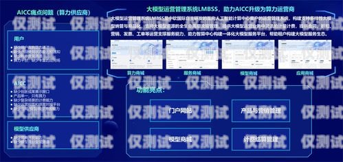 探索海南智能外呼系統(tǒng)代理商的無限商機智能外呼服務(wù)