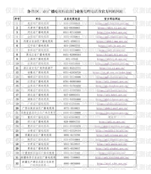 寧夏電話機(jī)器人供應(yīng)商一覽寧夏電話機(jī)器人供應(yīng)商名單公示