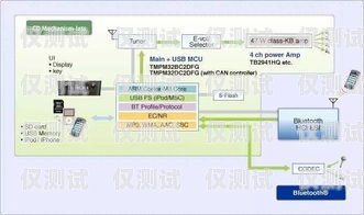 德州外呼系統(tǒng)接口對(duì)接的重要性與實(shí)現(xiàn)方法德州外呼系統(tǒng)接口對(duì)接廠家