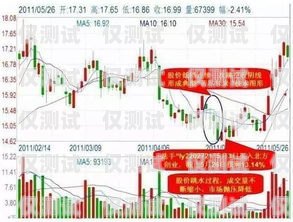 外呼系統(tǒng)工資，了解這個(gè)數(shù)字背后的真相外呼系統(tǒng)招聘