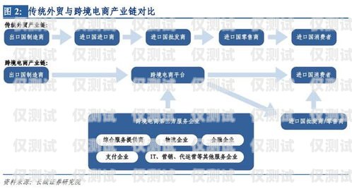 外呼系統(tǒng)點撥模式的優(yōu)劣分析外呼系統(tǒng)自動撥號