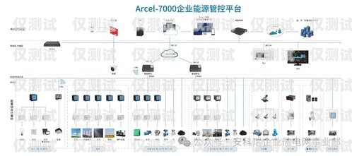 利用銷售加外呼系統(tǒng)錄音提升銷售業(yè)績銷售外呼系統(tǒng)怎么樣