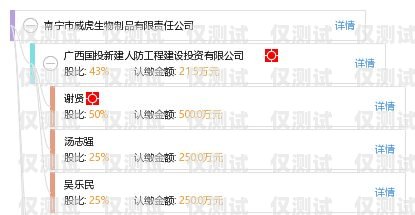 南寧銷售外呼系統(tǒng)運營商廣西外呼軟件
