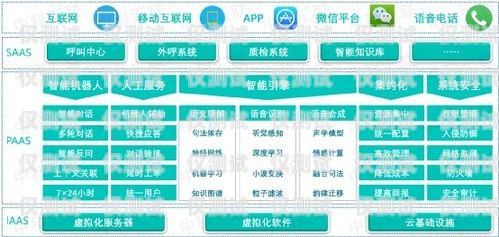 伊春智能外呼系統(tǒng)，提升營(yíng)銷(xiāo)與服務(wù)效率的創(chuàng)新解決方案伊春智能外呼系統(tǒng)招聘