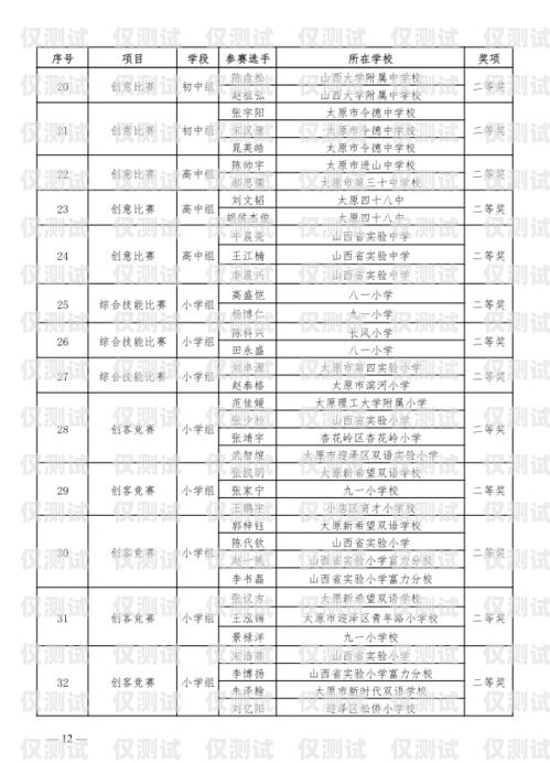 廊坊市電話機(jī)器人廠家有哪些？廊坊市電話機(jī)器人廠家有哪些公司