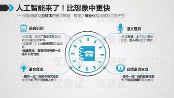 機(jī)器人電銷卡號(hào)選擇指南機(jī)器人電銷怎么選卡號(hào)的