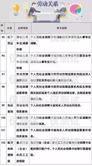 電銷卡辦理指南，了解辦理流程與注意事項(xiàng)電銷卡的辦理方式是什么樣的呢