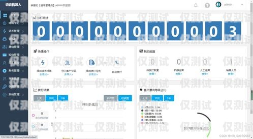 電銷機器人，提升接通率的高效工具電銷機器人接通率高嗎
