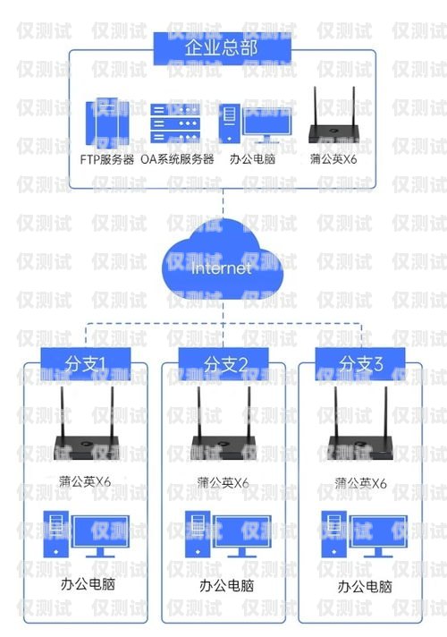 長沙自動外呼系統收費，如何選擇性價比高的解決方案長沙外呼公司