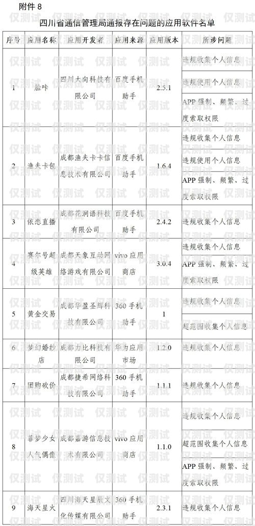 余姚電銷卡收費，了解與比較余姚電銷卡收費標準