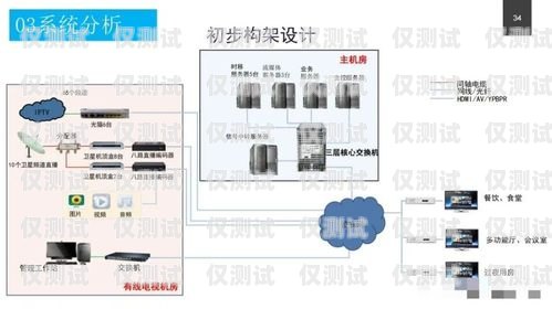 臺(tái)州智能外呼系統(tǒng)——提升銷售效率的利器臺(tái)州智能外呼系統(tǒng)設(shè)計(jì)招聘