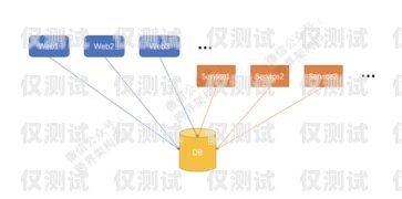 臺(tái)州智能外呼系統(tǒng)——提升銷售效率的利器臺(tái)州智能外呼系統(tǒng)設(shè)計(jì)招聘