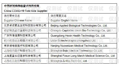 保定實(shí)惠的電銷(xiāo)卡，為您的業(yè)務(wù)提供高效助力保定實(shí)惠的電銷(xiāo)卡有哪些