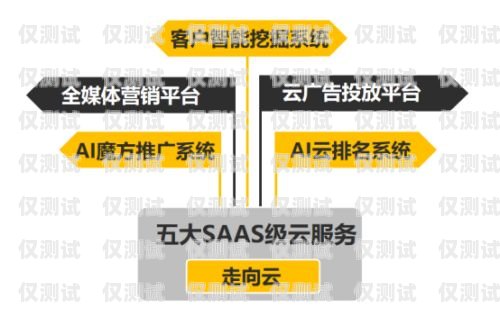 保定實(shí)惠的電銷(xiāo)卡，為您的業(yè)務(wù)提供高效助力保定實(shí)惠的電銷(xiāo)卡有哪些