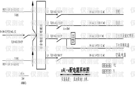 鞍山電銷卡外呼系統哪家強？外呼系統和電銷卡