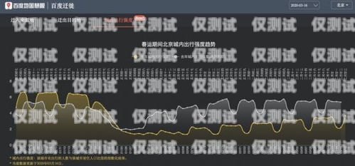 上饒 AI 智能外呼系統，提升銷售與服務的利器ai智能外呼系統價格