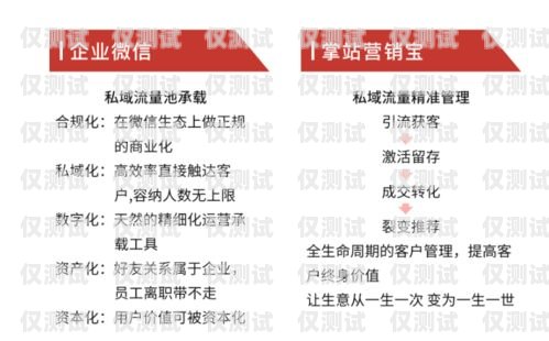 十堰電銷電話卡——助力企業營銷的利器十堰電銷電話卡在哪里辦