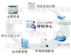 西安呼叫中心外呼系統(tǒng)哪家強(qiáng)？西安外呼公司