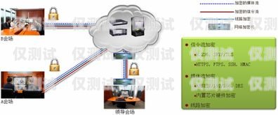 清遠外呼系統招商——開啟高效溝通新時代