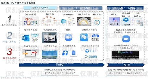 常州機器人外呼系統(tǒng)軟件，提高客戶滿意度的利器機器人外呼系統(tǒng)多少錢一個月