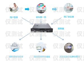 廣東外呼系統通道——提升企業效率的利器廣東外呼系統通道有哪些