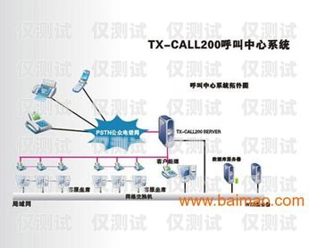 廣東外呼系統通道——提升企業效率的利器廣東外呼系統通道有哪些