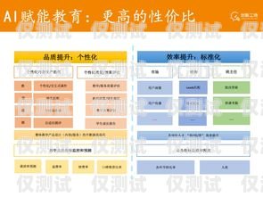 鄭州 AI 外呼系統(tǒng)平臺，提升銷售效率的利器鄭州ai外呼系統(tǒng)平臺有哪些