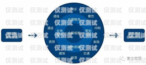 九四智能科技有限公司外呼系統，提升客戶體驗與業務效率的創新解決方案九四智能科技有限公司怎么樣