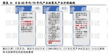 探索臺灣外呼系統(tǒng)平臺的多樣性與優(yōu)勢臺灣外呼系統(tǒng)平臺有哪些