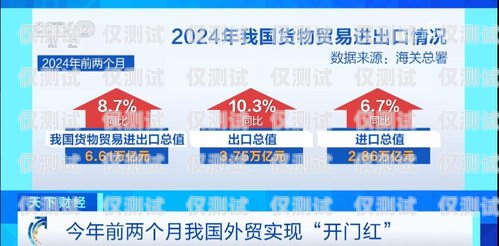 探索臺灣外呼系統(tǒng)平臺的多樣性與優(yōu)勢臺灣外呼系統(tǒng)平臺有哪些