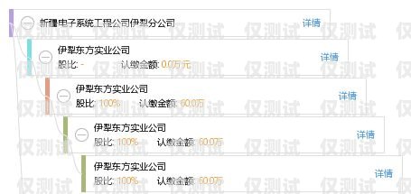 新疆外呼系統費用多少新疆外呼公司