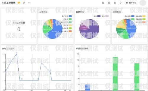 嘉興外呼電銷系統(tǒng)是一種能夠幫助企業(yè)提高銷售效率和客戶滿意度的工具。它通過自動(dòng)撥號(hào)、語(yǔ)音識(shí)別、智能分配等功能，實(shí)現(xiàn)了電話銷售的自動(dòng)化和智能化。那么，嘉興外呼電銷系統(tǒng)多少錢一個(gè)月呢？這是許多企業(yè)在選擇外呼電銷系統(tǒng)時(shí)關(guān)心的問題。嘉興電話外呼系統(tǒng)