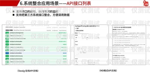 沈陽外呼系統(tǒng)費用，如何選擇最適合您的解決方案沈陽外呼公司
