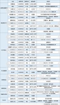 吉安電銷機器人廠商名錄及優勢分析吉安電銷機器人廠商名單公示