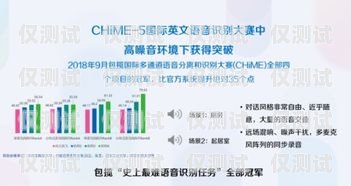 電銷卡能實(shí)現(xiàn)錄音質(zhì)檢，提高銷售團(tuán)隊(duì)績效電銷卡能實(shí)現(xiàn)錄音質(zhì)檢功能嗎