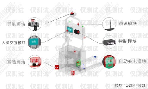 電銷機器人與路燈的創新融合電銷機器人路燈怎么接線