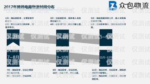 浙江比較好的電銷卡渠道服務(wù)商推薦浙江比較好的電銷卡渠道服務(wù)商有哪些