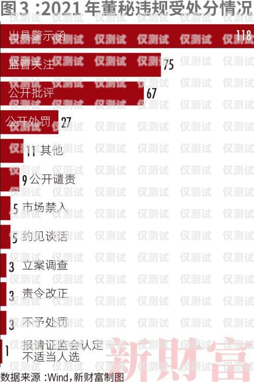 信用卡電銷保險工作，挑戰與機遇并存信用卡電銷保險工作好做嗎知乎