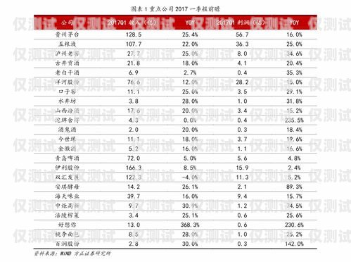 中國電話機(jī)器人價(jià)格表報(bào)價(jià)電話機(jī)器人價(jià)格多少