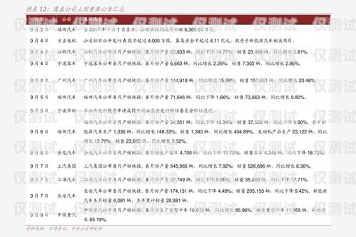 中國電話機(jī)器人價(jià)格表報(bào)價(jià)電話機(jī)器人價(jià)格多少