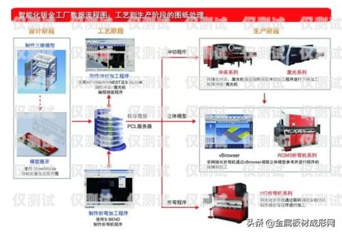 保定電銷機(jī)器人專賣店，為您的銷售業(yè)務(wù)提供智能解決方案保定電銷機(jī)器人專賣店地址