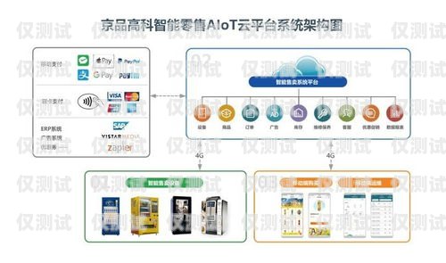 保定電銷機(jī)器人專賣店，為您的銷售業(yè)務(wù)提供智能解決方案保定電銷機(jī)器人專賣店地址