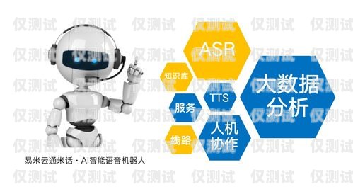 廣州人工外呼系統(tǒng)線路商，助力企業(yè)高效溝通的可靠伙伴廣州外呼系統(tǒng)哪里有