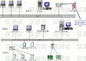 廣州人工外呼系統(tǒng)線路商，助力企業(yè)高效溝通的可靠伙伴廣州外呼系統(tǒng)哪里有
